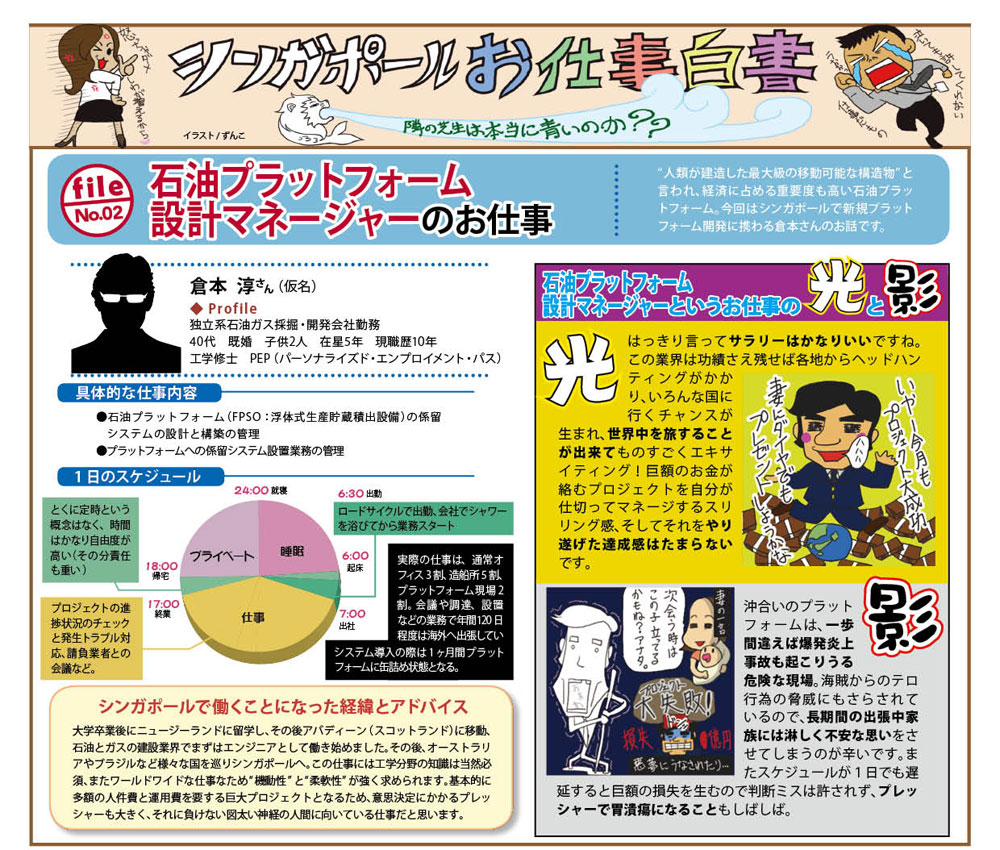 File02 石油プラットフォーム設計マネージャーのお仕事 シンガポールの仕事 生活情報 マンゴスティン倶楽部